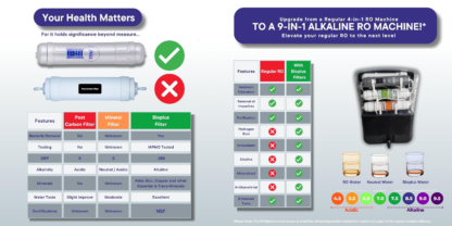 bio+ h2aaa copper b12 alkaline and zinc