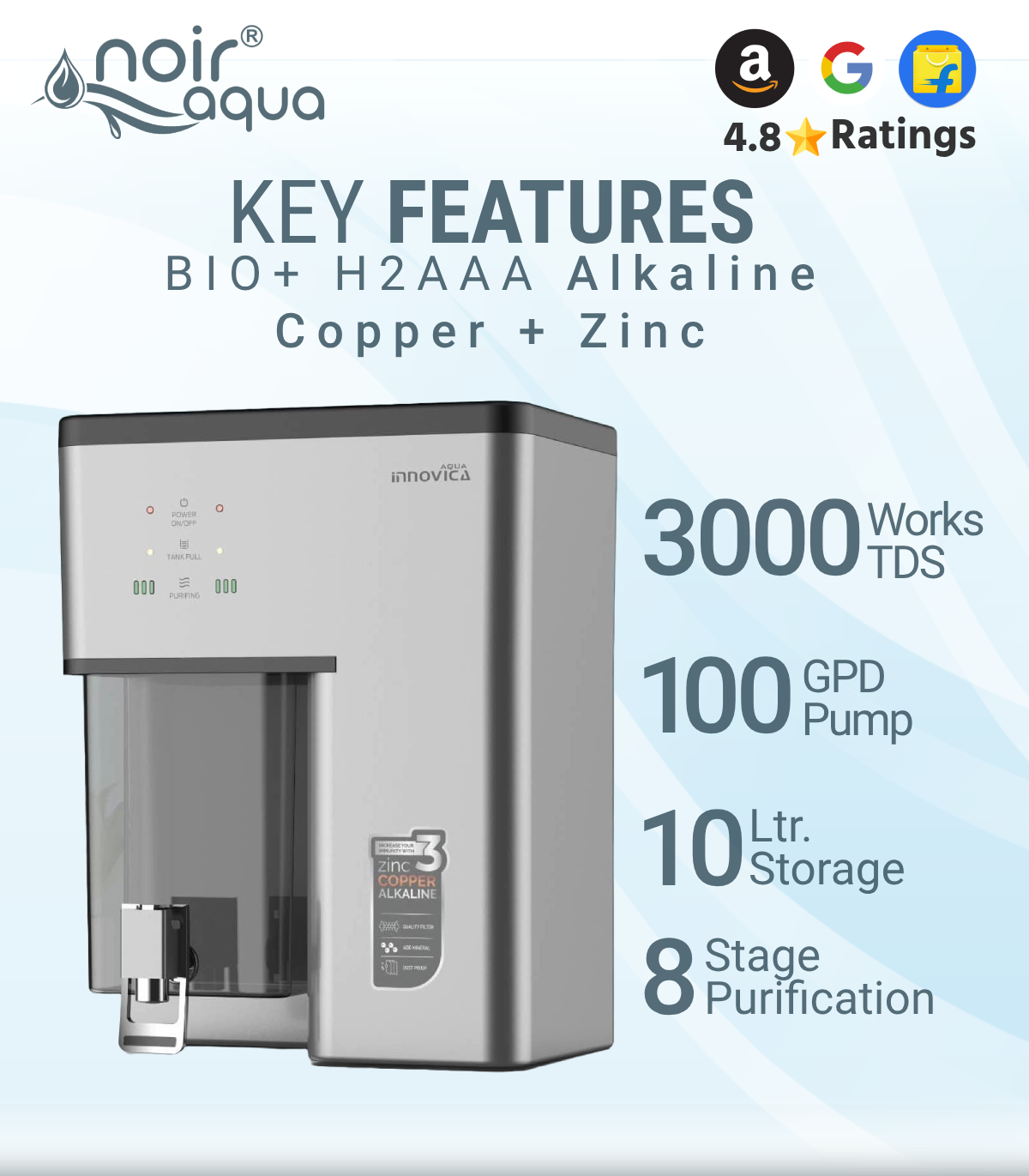 Aqua Innovica RO Water Purifier Filter for Home, Office - RO + UV + UF ...