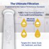 bag filter for over head water tank